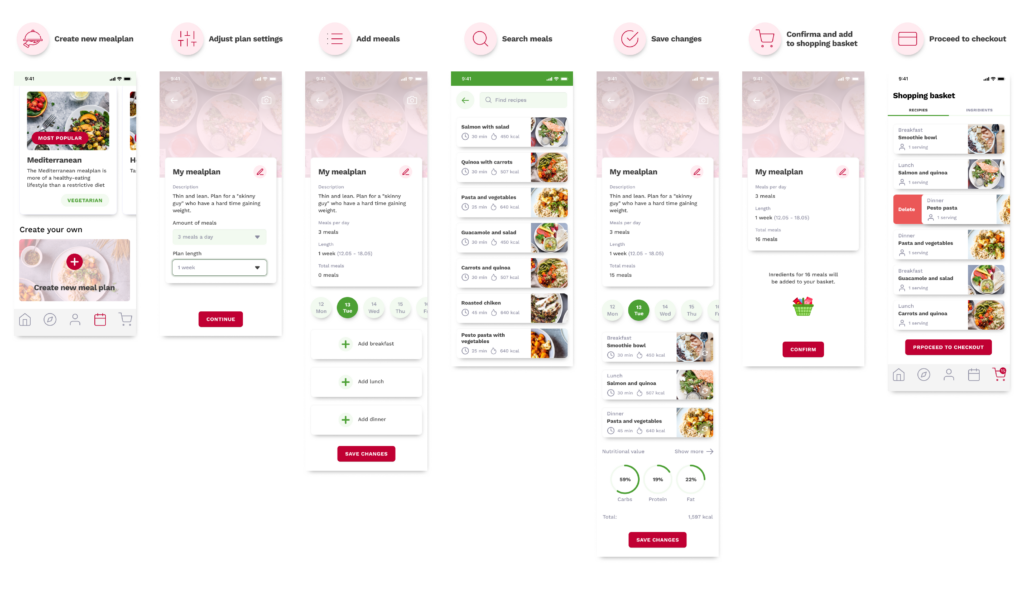 Customised meal plans