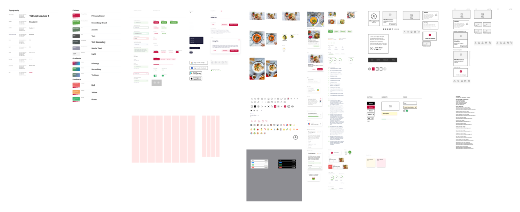 Click & Cook+ concept Digital nudging in UX. | The portfolio of Ilya ...