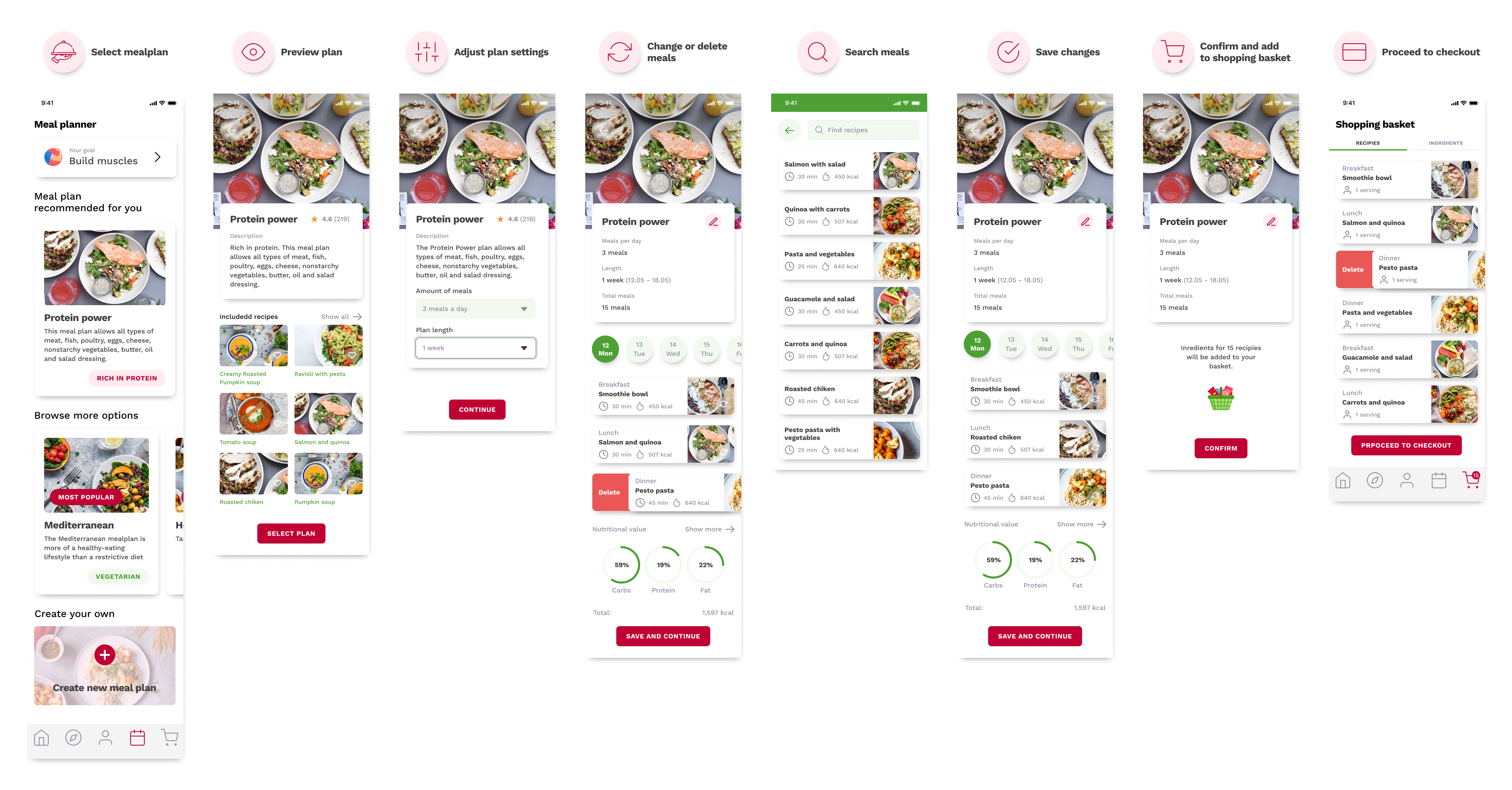 Predefined meal plans